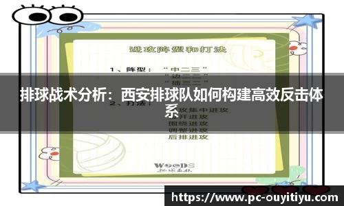 排球战术分析：西安排球队如何构建高效反击体系