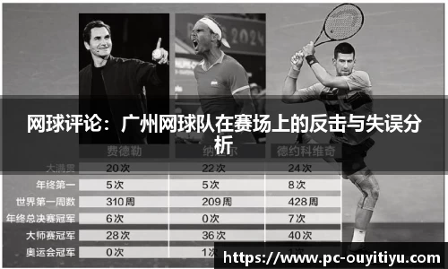 网球评论：广州网球队在赛场上的反击与失误分析